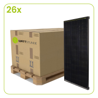 WATTSTUNDE&reg; SOLA Frame Mono+S 120Wp - 26 Module auf...
