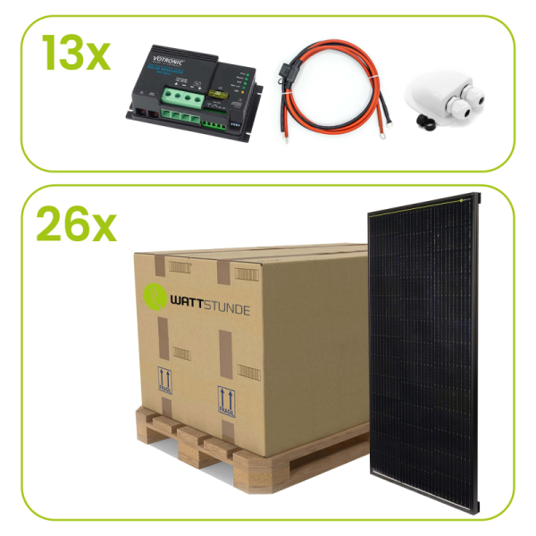 WATTSTUNDE&reg; SOLA Frame Mono+S 13 x 240Wp BUNDLE Duo mit Votronic MPP 260 CI