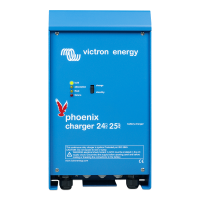 Victron Phoenix Charger 24/25 (2+1) 120-240V...