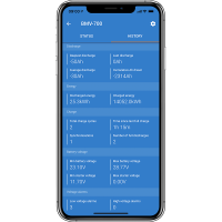 Victron Battery Monitor BMV-700