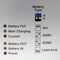 Votronic Lade-Wandler VCC 1224-25 IUoU - 3343