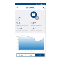 Votronic Bluetooth Connector S-BC - 1430