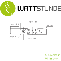 WATTSTUNDE&reg; ANM Hochlast-Streifen-Sicherung
