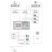 Simarine SCQ25T Quattro Shunt 4x25 A mit Tankmodul