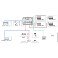 Simarine Tankmodul ST107