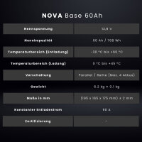 WATTSTUNDE&reg; NOVA Base 60 Ah Batterie LiFePO4