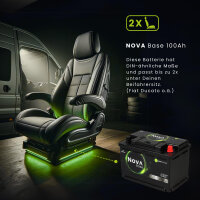 WATTSTUNDE&reg; NOVA Base 100 Ah Batterie LiFePO4