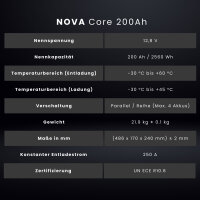 WATTSTUNDE&reg; NOVA Core 200 Ah Batterie LiFePO4